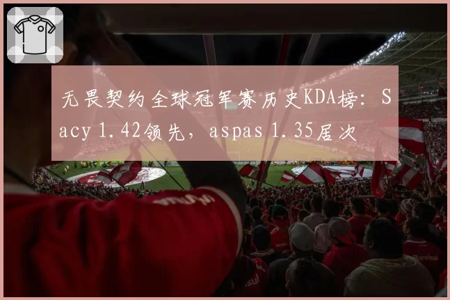 无畏契约全球冠军赛历史KDA榜：Sacy 1.42领先，aspas 1.35居次
